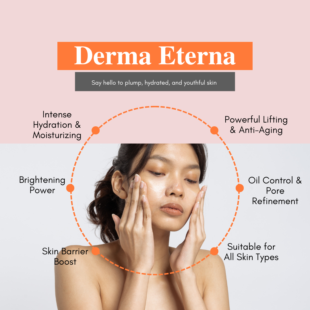 Derma Eterna Bio Collagen Face Mask - Anti Aging and Moisturizing