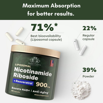 Official Nicotinamide Riboside NR900 - NAD+ Supplement for Skin Aging Support, Energy, and Focus