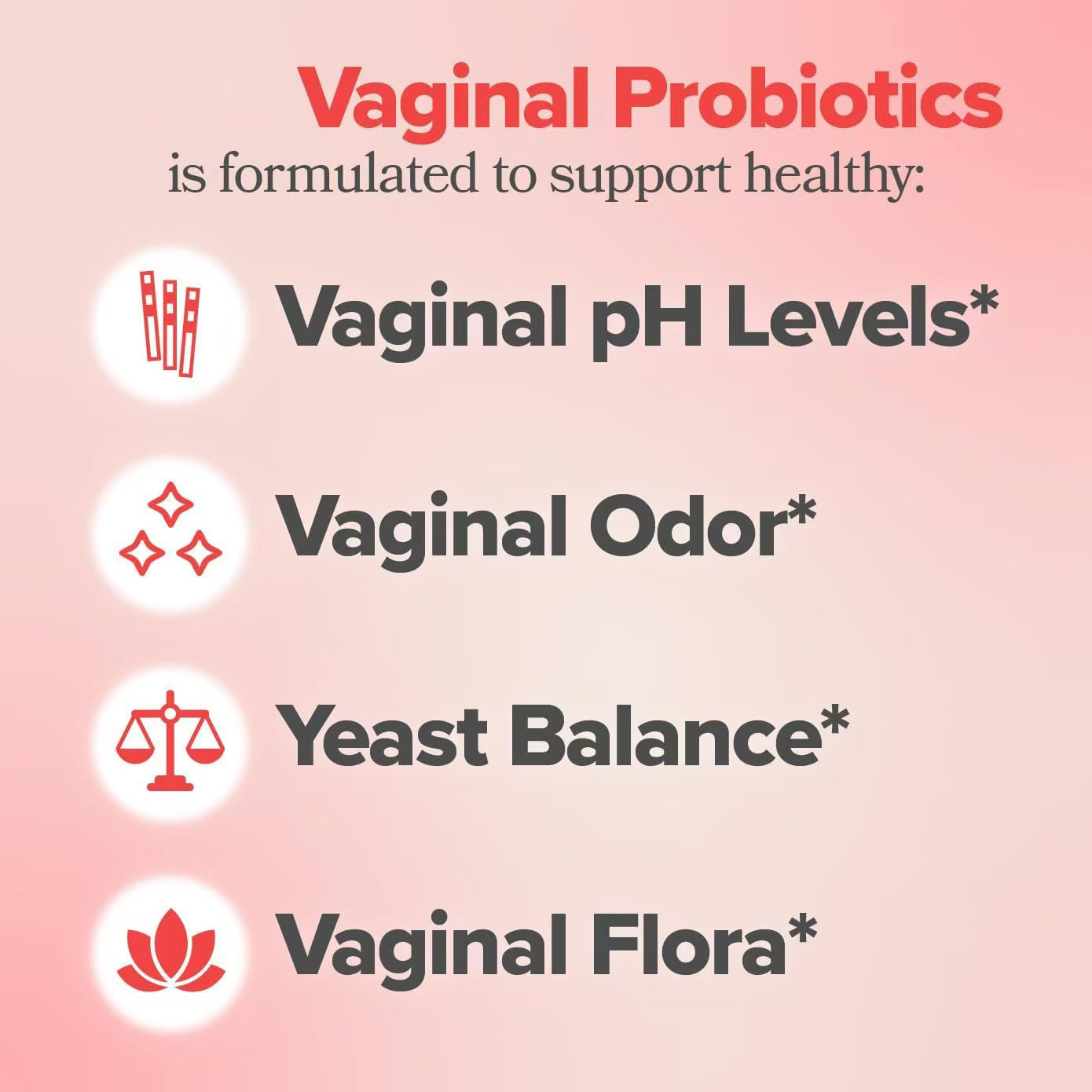 Derma Eterna Vaginal Probiotic Capsules for Healthy Odor & pH Balance