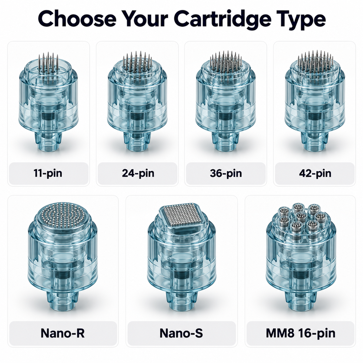 Illustrative diagram of the seven M8 cartridge options: 11-pin, 24-pin, 36-pin, 42-pin, Nano-R, Nano-S and MM8 16-pin