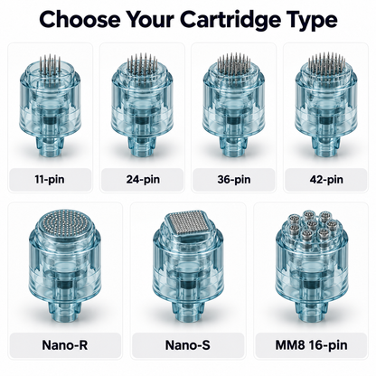 Illustrative diagram of the seven M8 cartridge options: 11-pin, 24-pin, 36-pin, 42-pin, Nano-R, Nano-S and MM8 16-pin