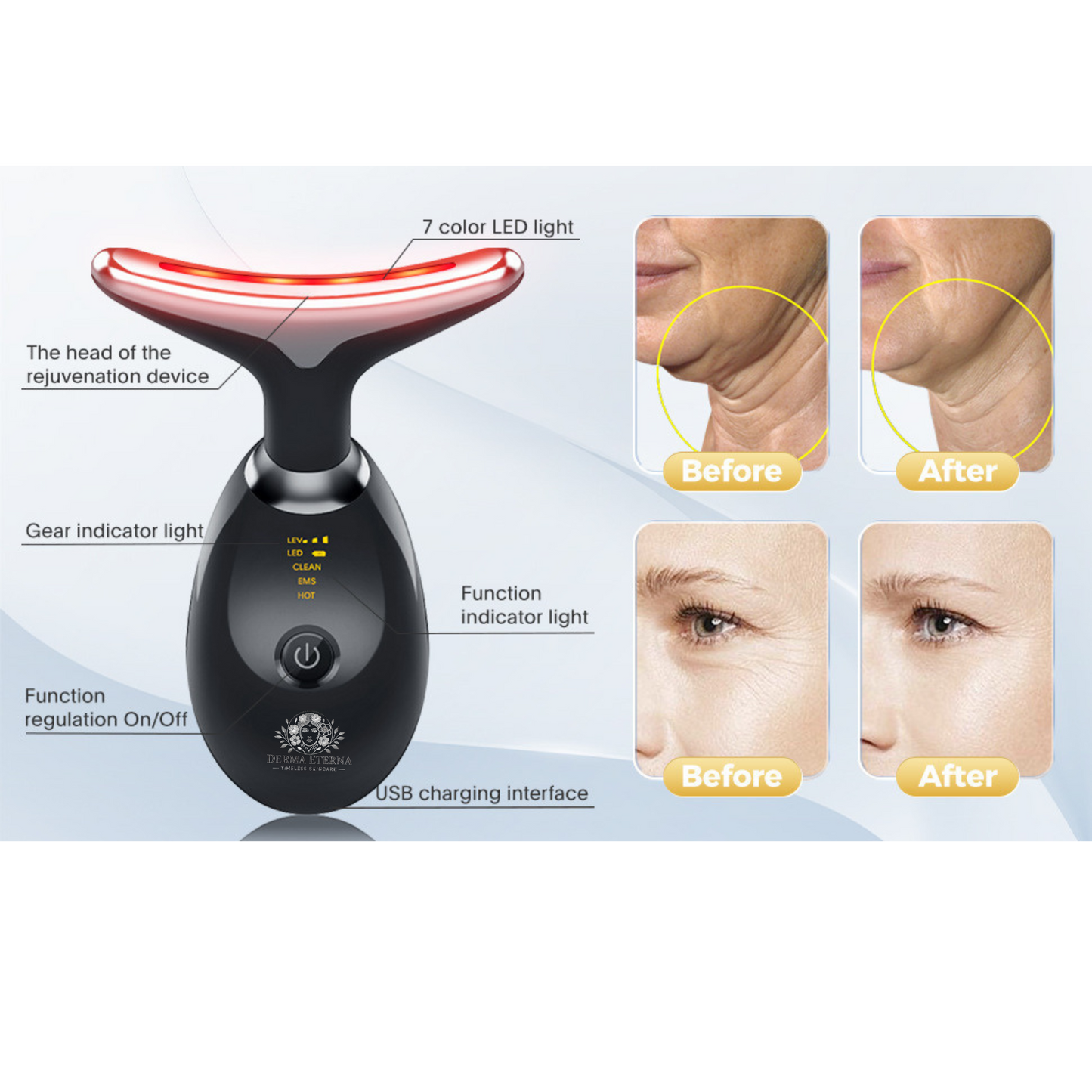 Derma Eterna 7-in-1 RLT LED Facial Sculptor | Advanced Anti-Aging & Skin Tightening Tool